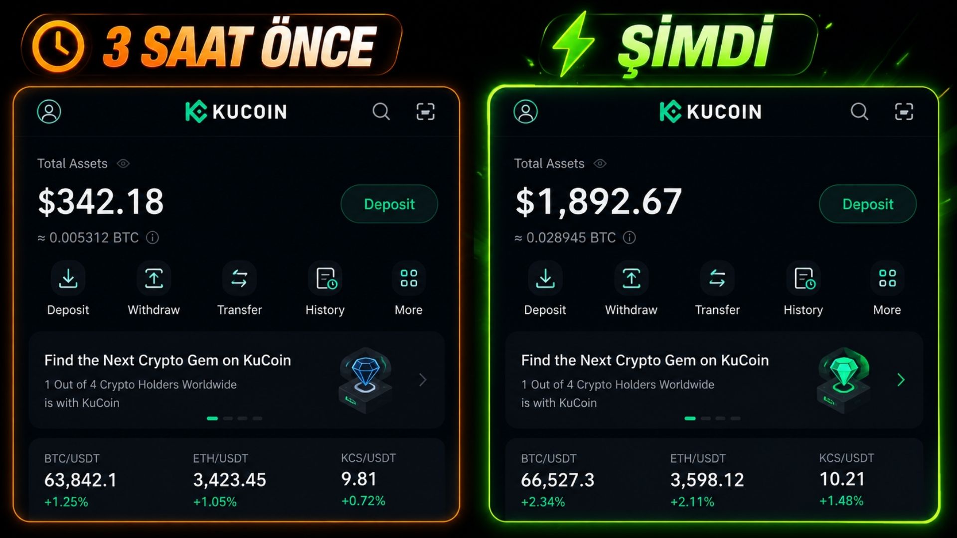 Kripto Komutanı