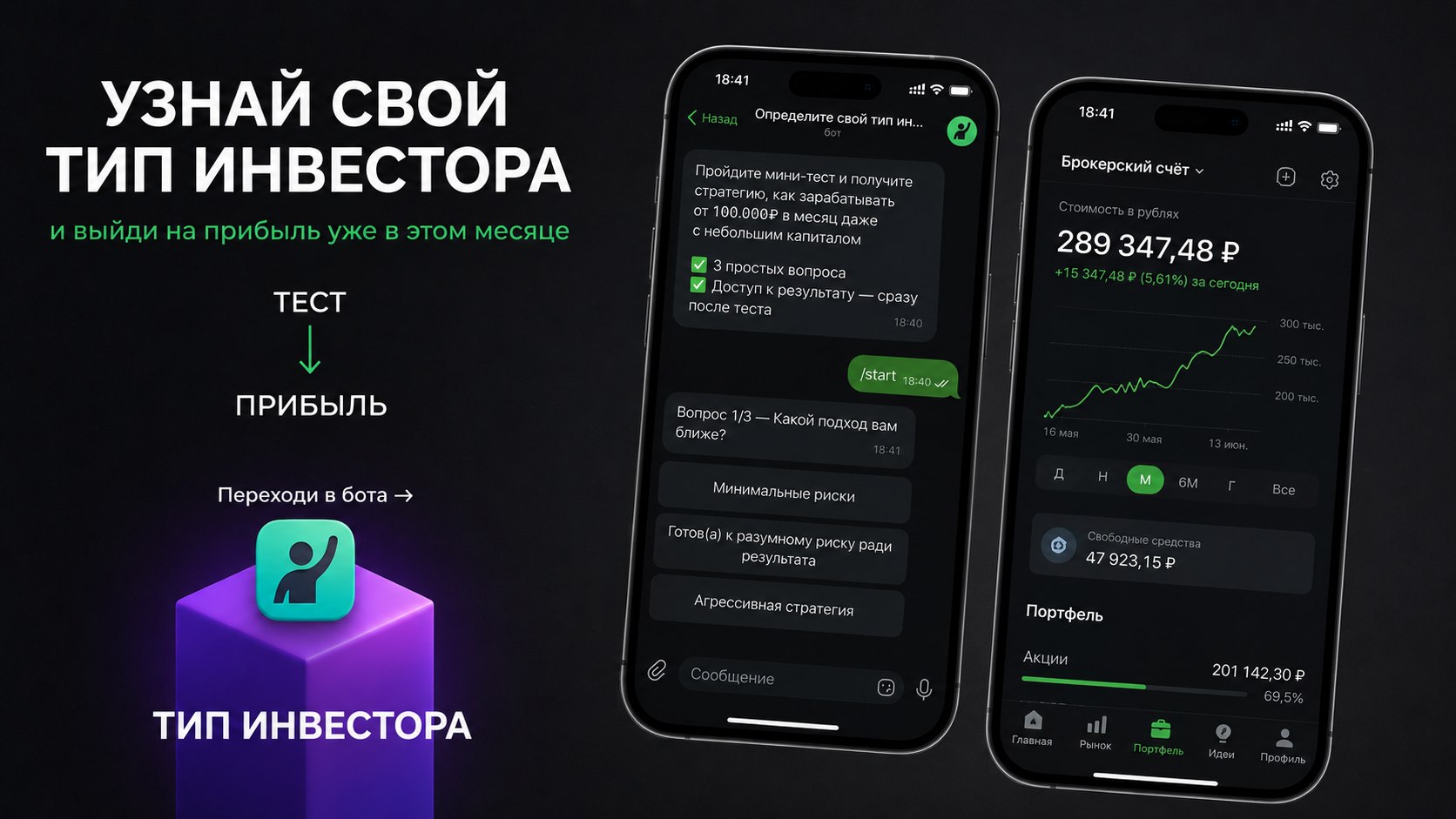 Узнайте, какой вы инвестор