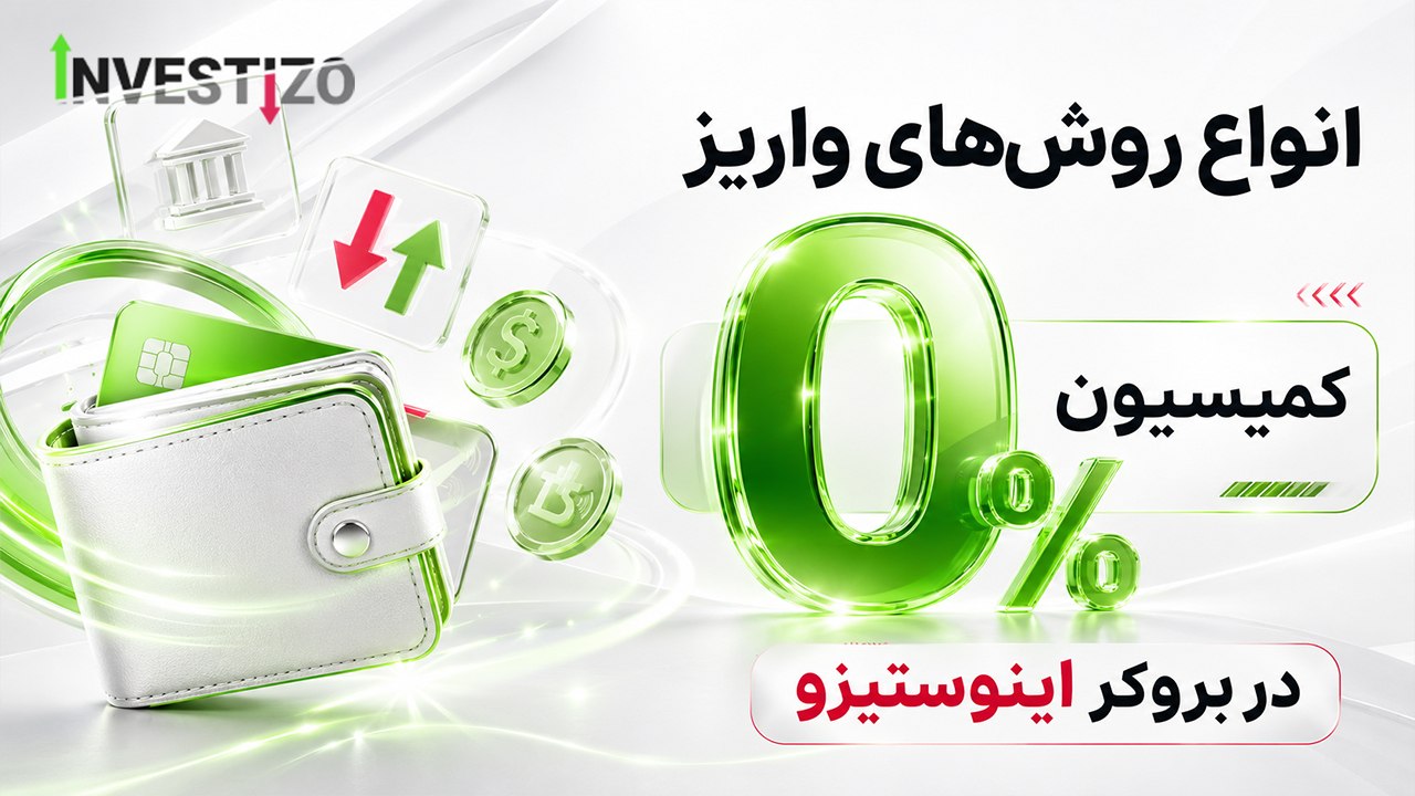 Investizo | بروکر اینوستیزو