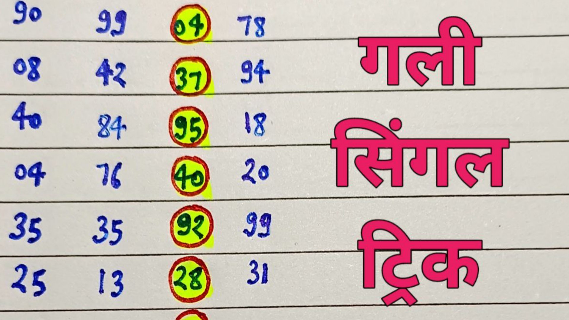 Satta king 👑 Raju bhai 👑77