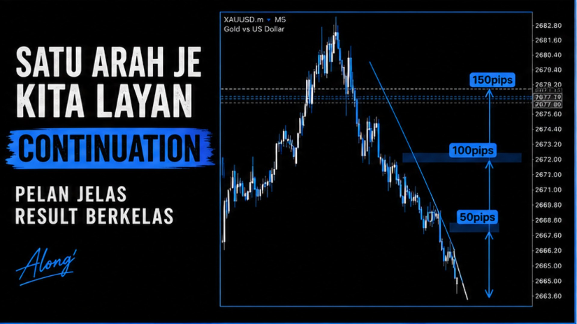 Along Gold Scalper