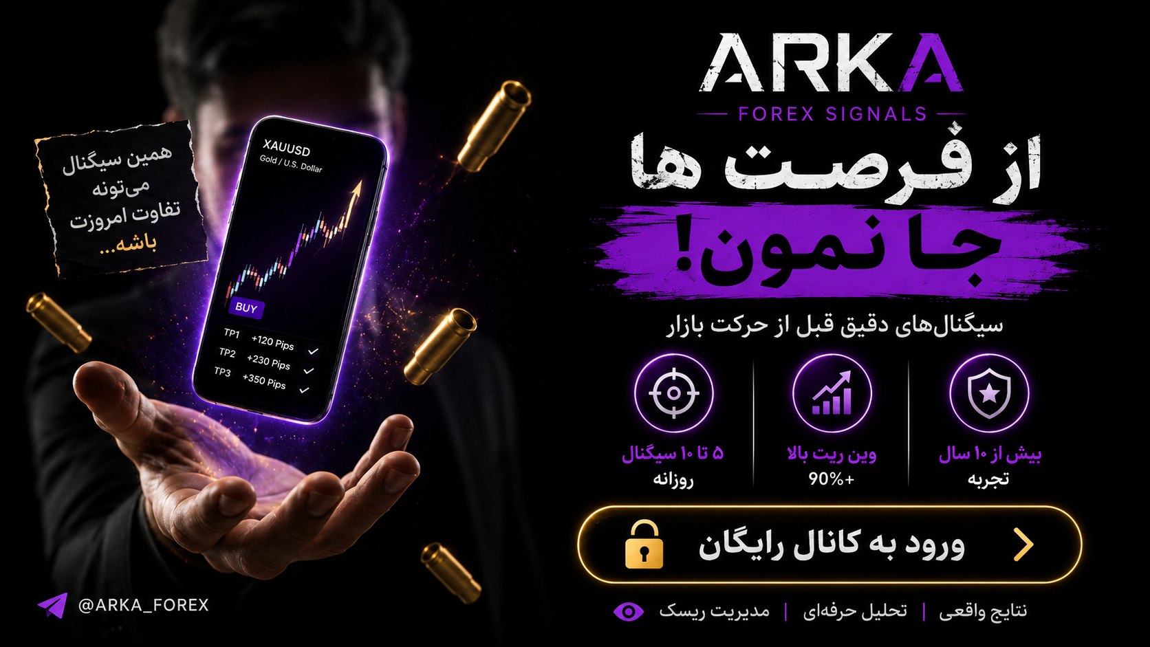 ARKA GOLD سیگنال فارکس