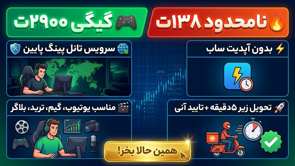 NitroNet | فروشگاه نامحدود