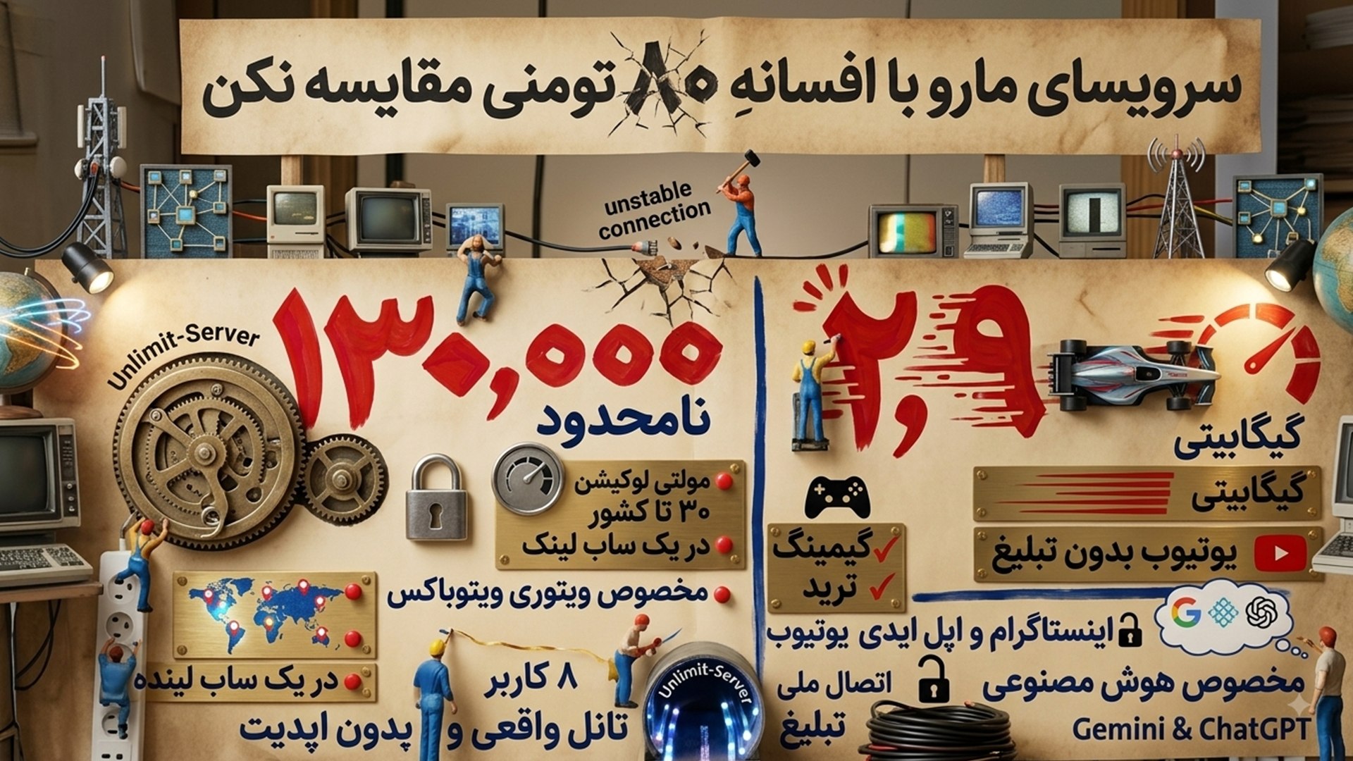 رها نت نامحدود | RAHA NET
