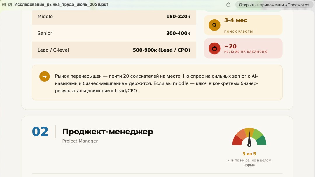 Кирилл Поляков