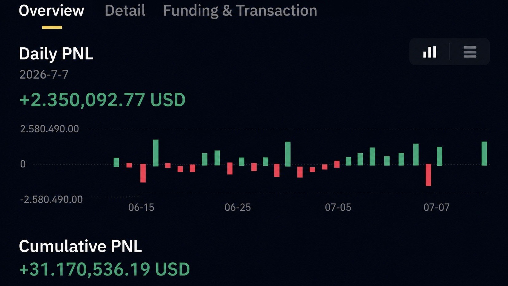 US WHALES™