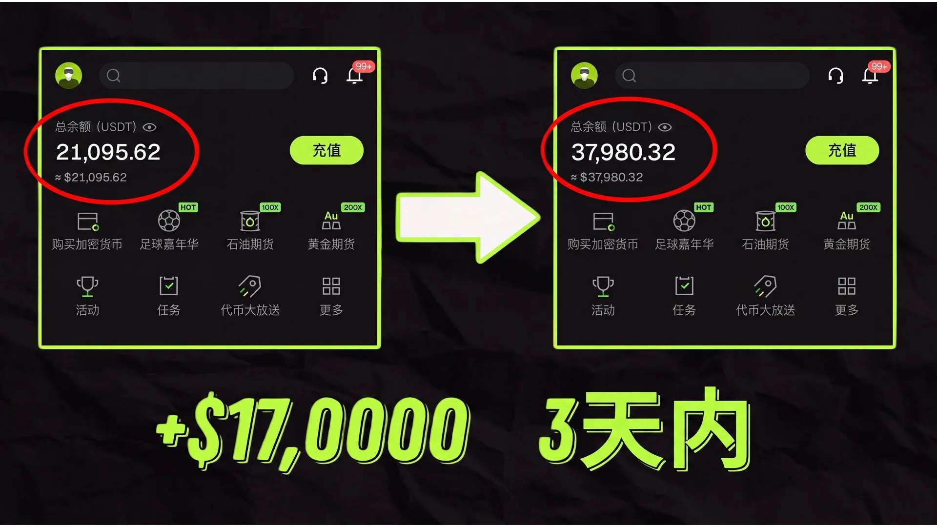 量势研判