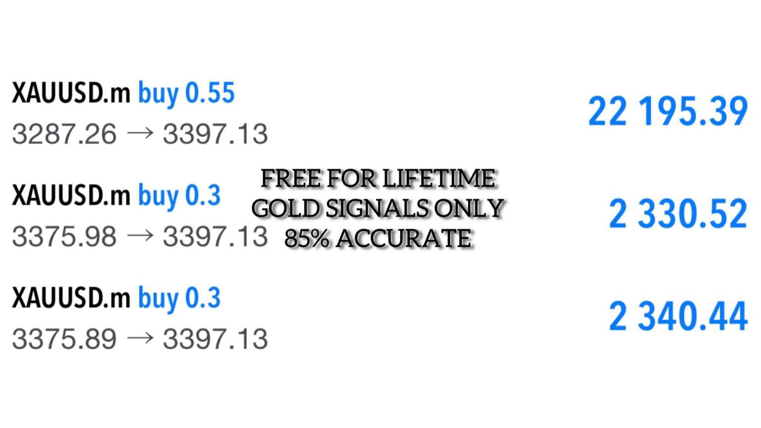 CHRISTIAN FOREX TRADERS