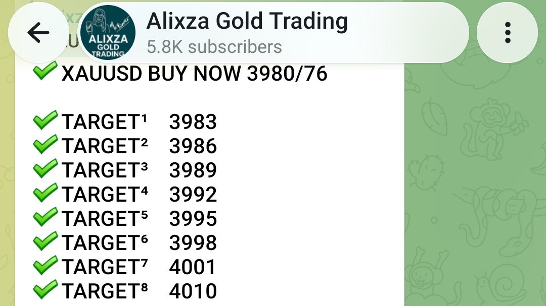 Alixza Gold Trading