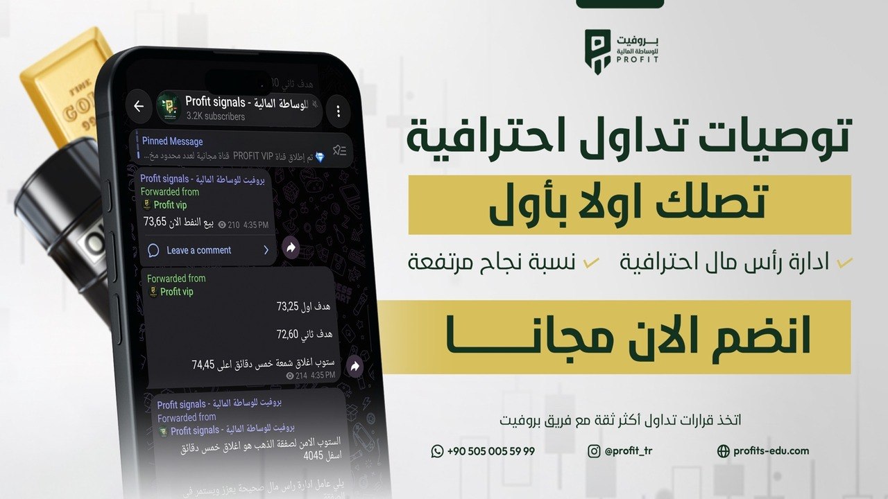 Profit signals - بروفيت للوساطة المالية