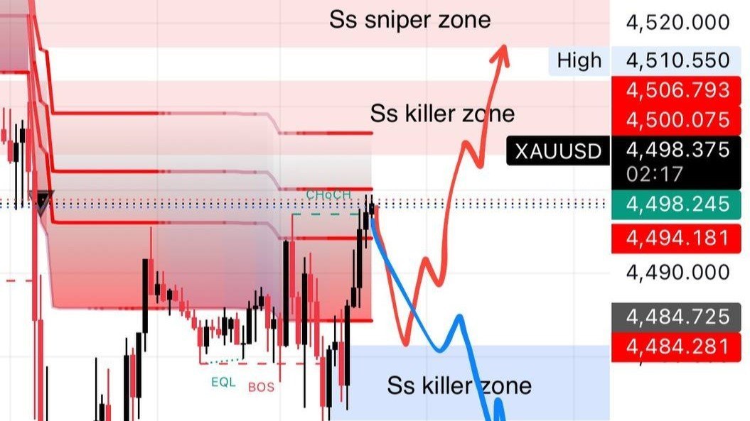 @trade_with_afrazfx