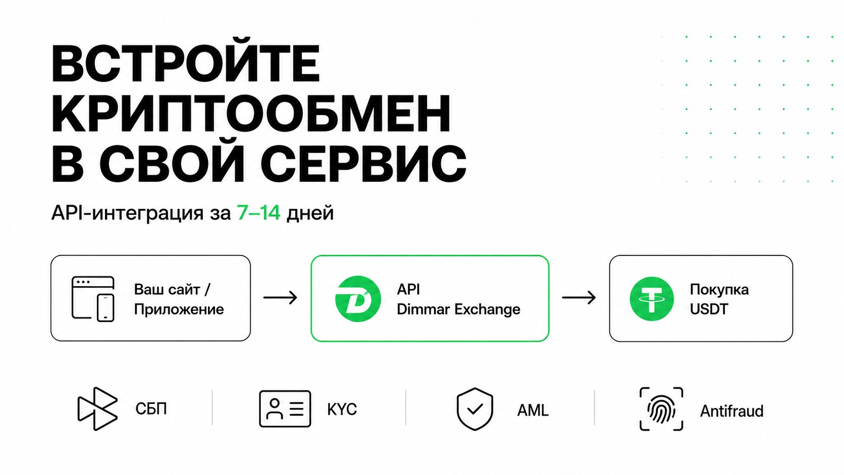 Франшиза DIMMAR Exchange
