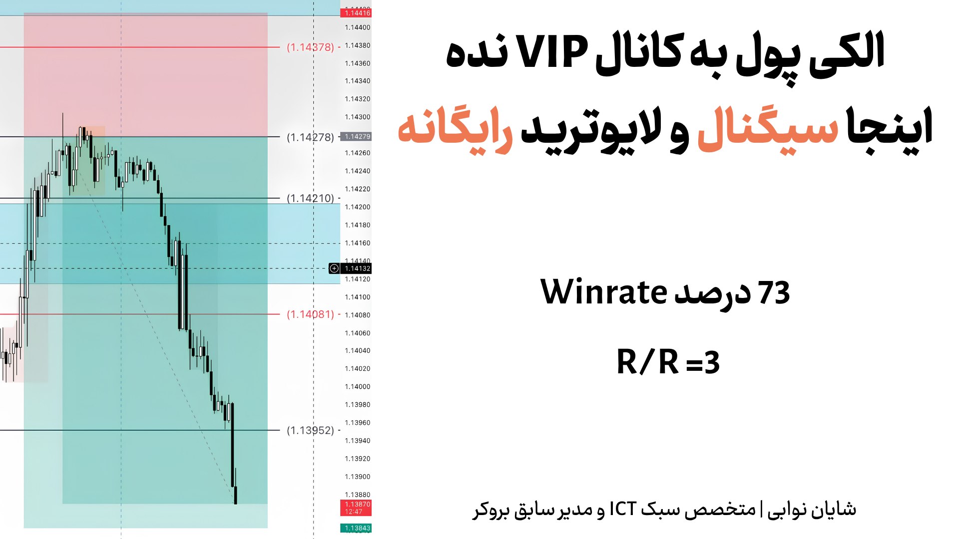 آکادمی ترید ShayanMarkets