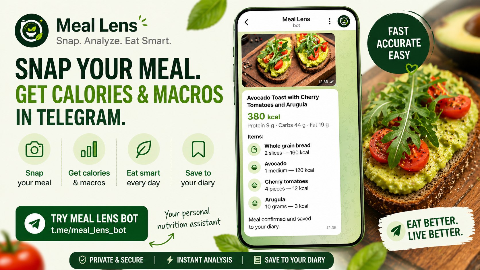 Meal Lens | Calorie Tracker