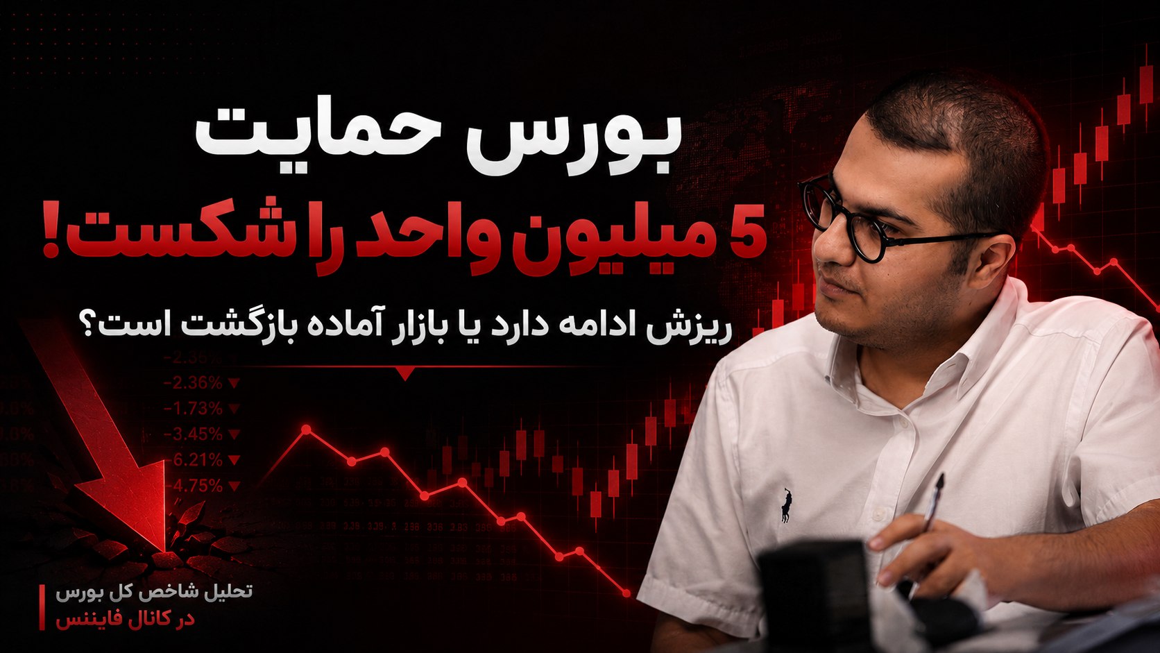 The Finance | تحلیل بازارهای مالی