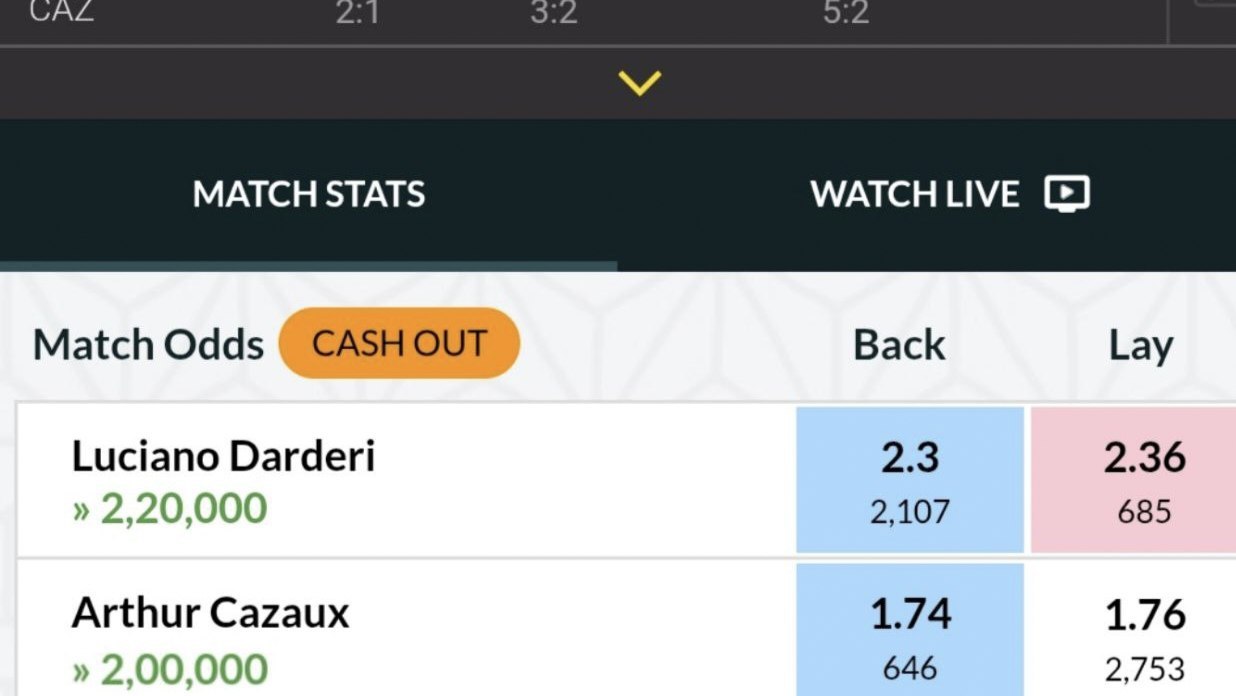 TIGER 🐅 TENNIS 🎾TIPS