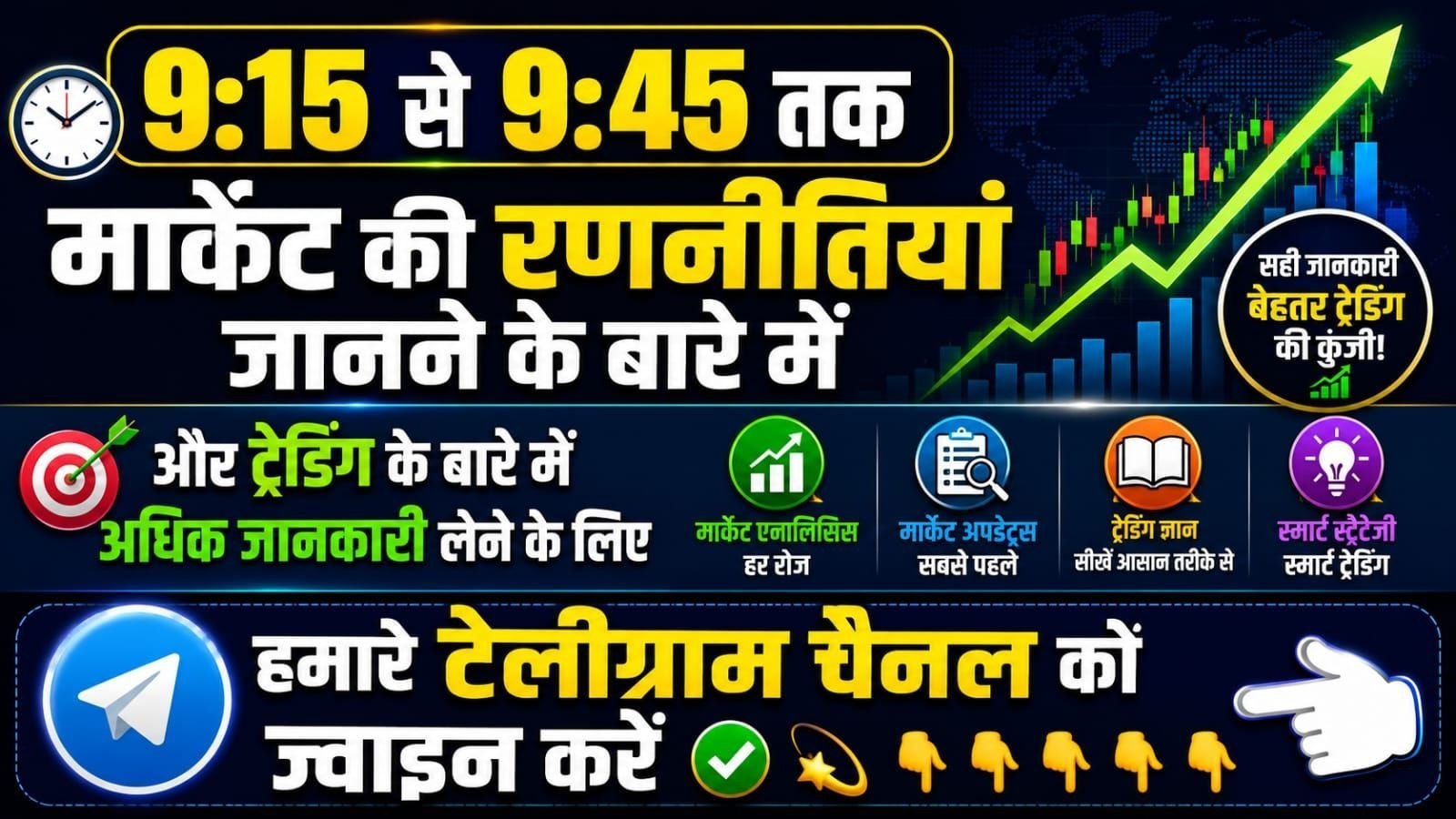 Banknifty Nifty Calls Free