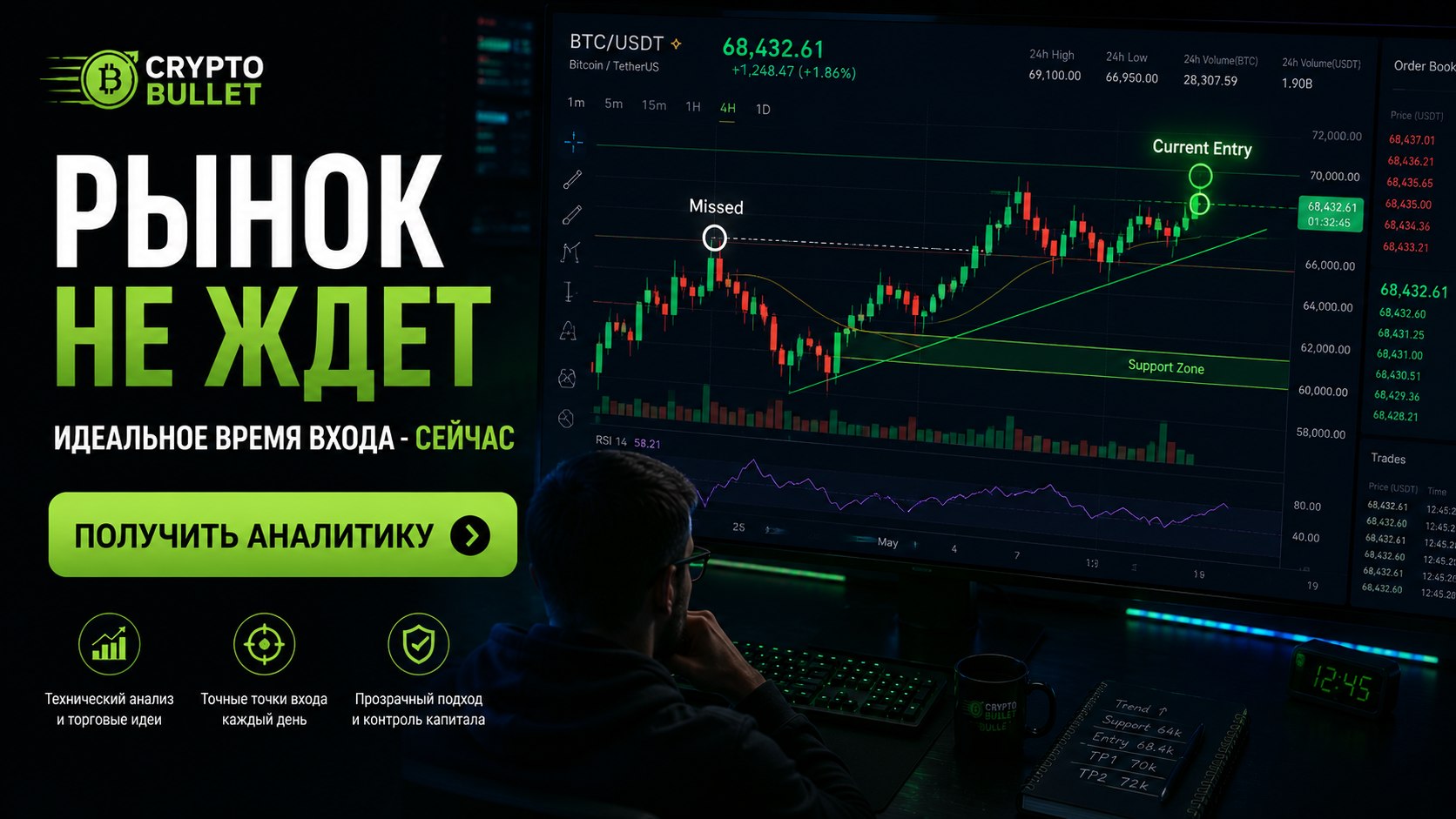 CryptoBullet