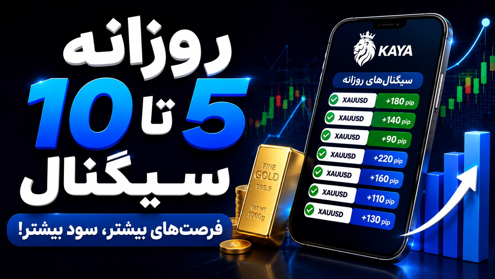 KAYA Gold Forex | سیگنال فارکس طلا