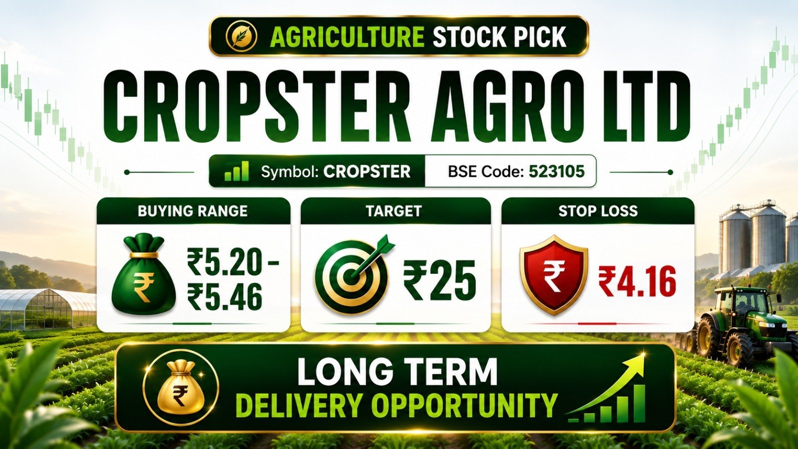 Day Trader తెలుగు