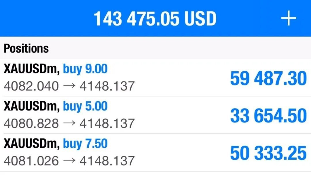 𝗘𝗠𝗣𝗜𝗥𝗘 𝗣𝗥𝗢