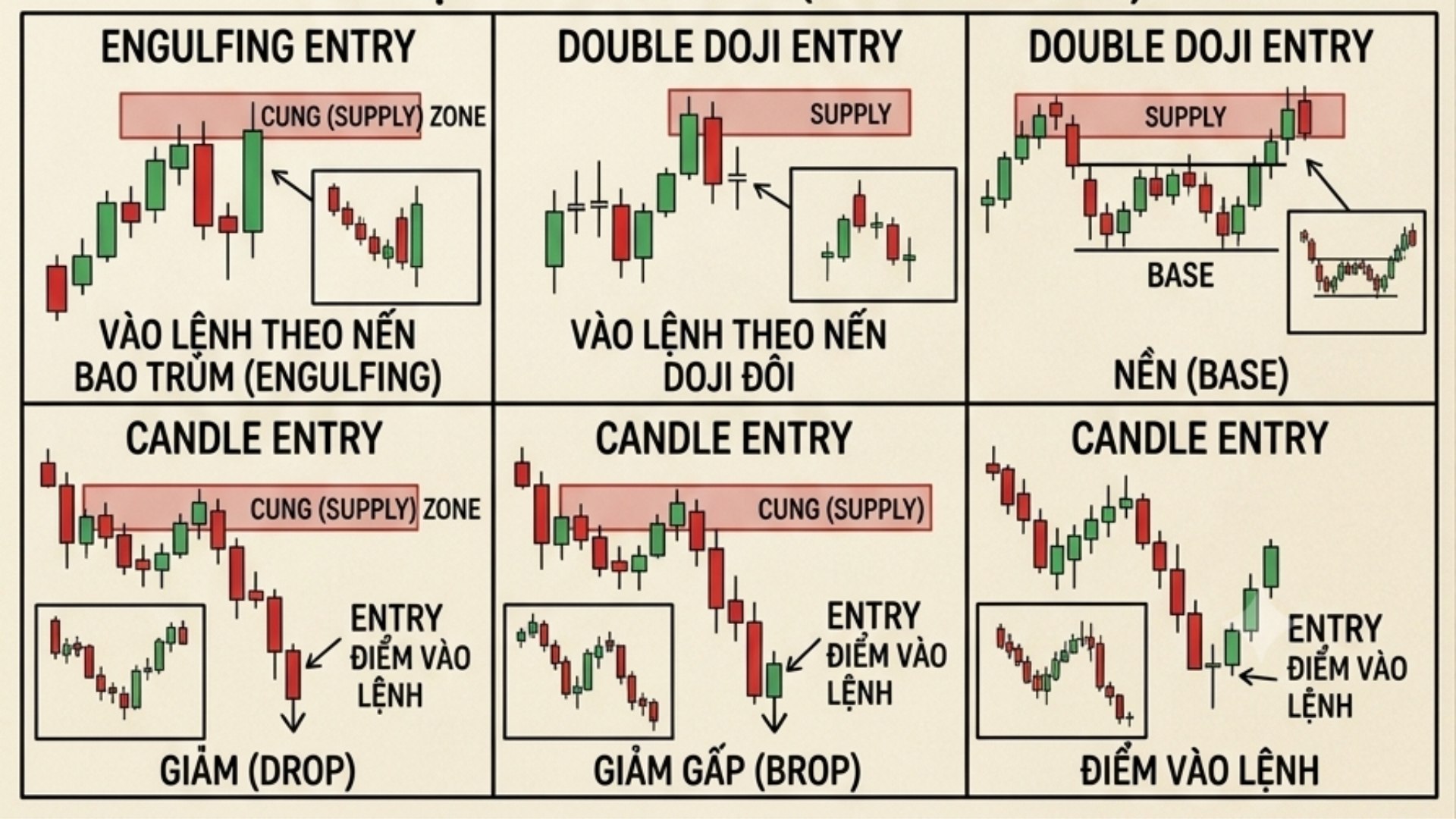 Liquidity Intelligence