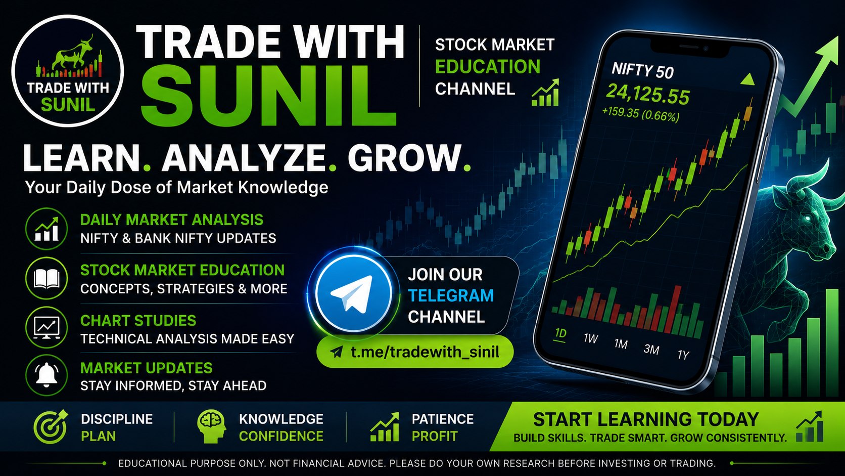 BANK NIFTY 50 OPTIONS MARKET