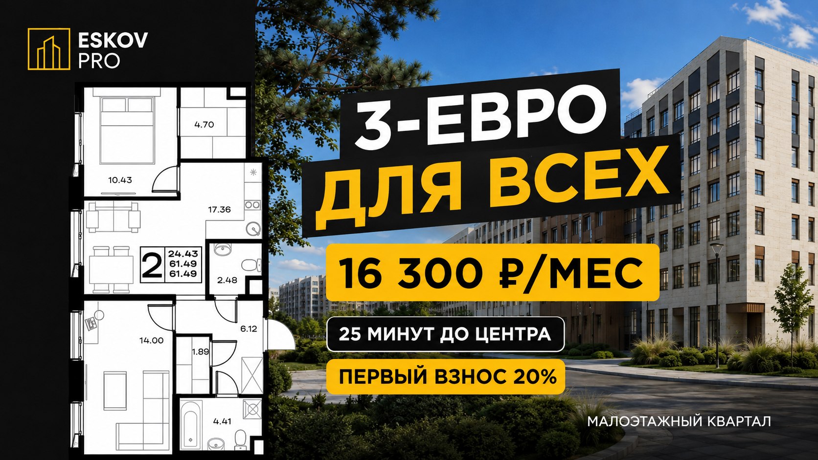 Новостройки в СПб | Еськов Николай