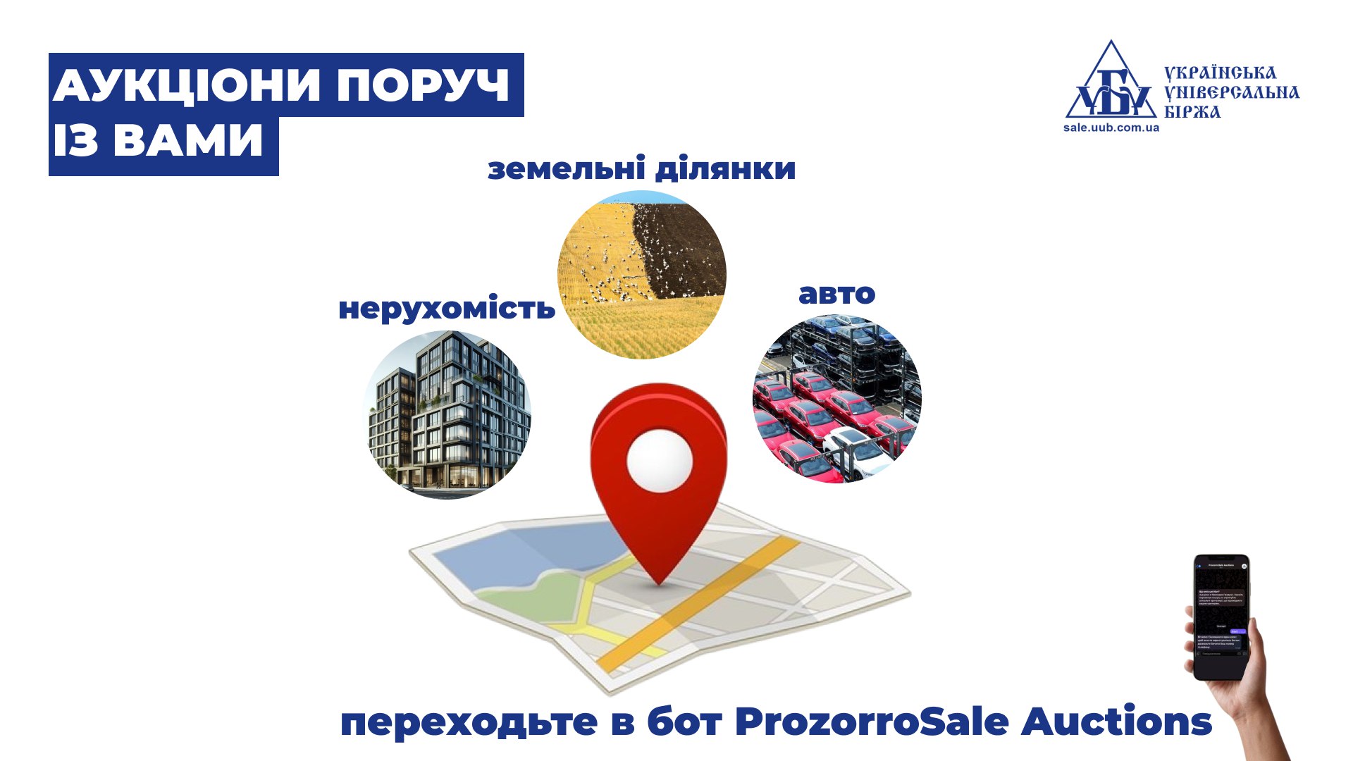 ProzorroSale Auctions