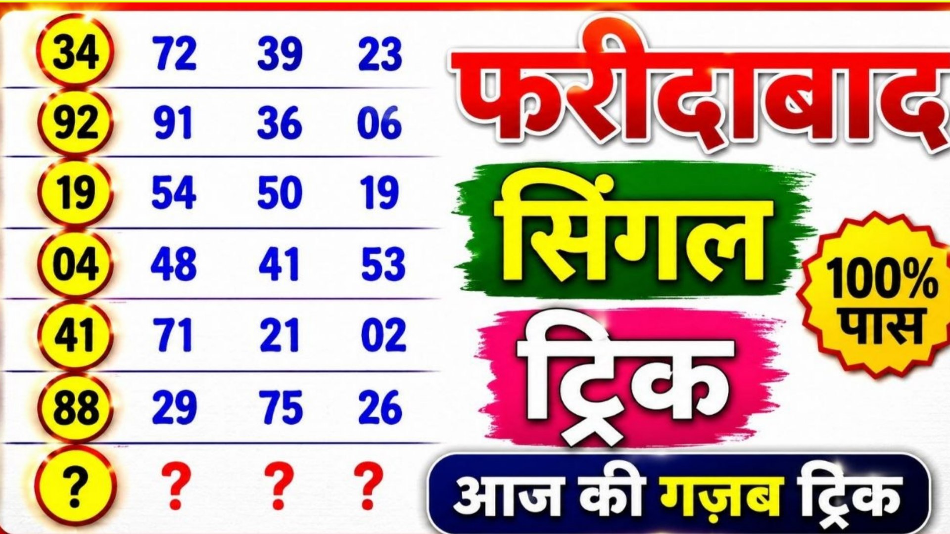 𝗥𝗢𝗟𝗘𝗫 𝗕𝗛𝗔𝗜 ( सट्टा किंग )
