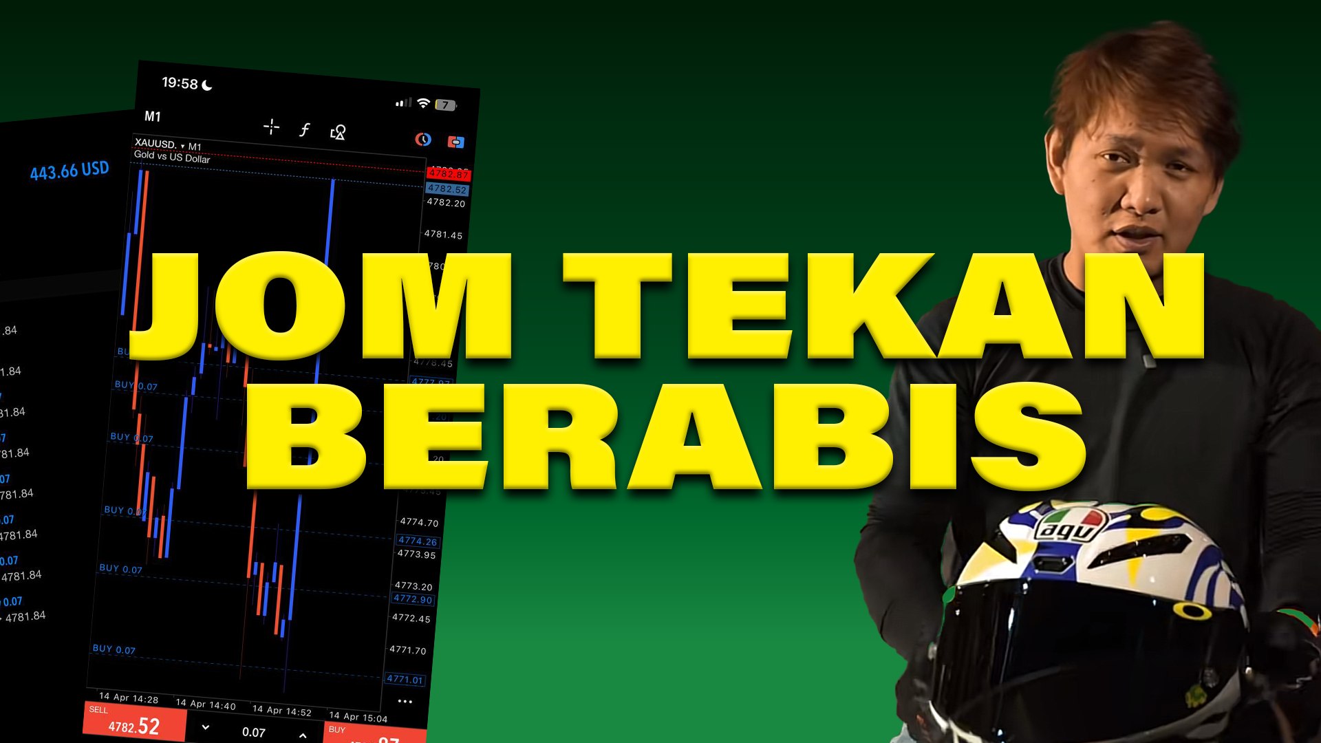 Luqmanan Ada Indicator