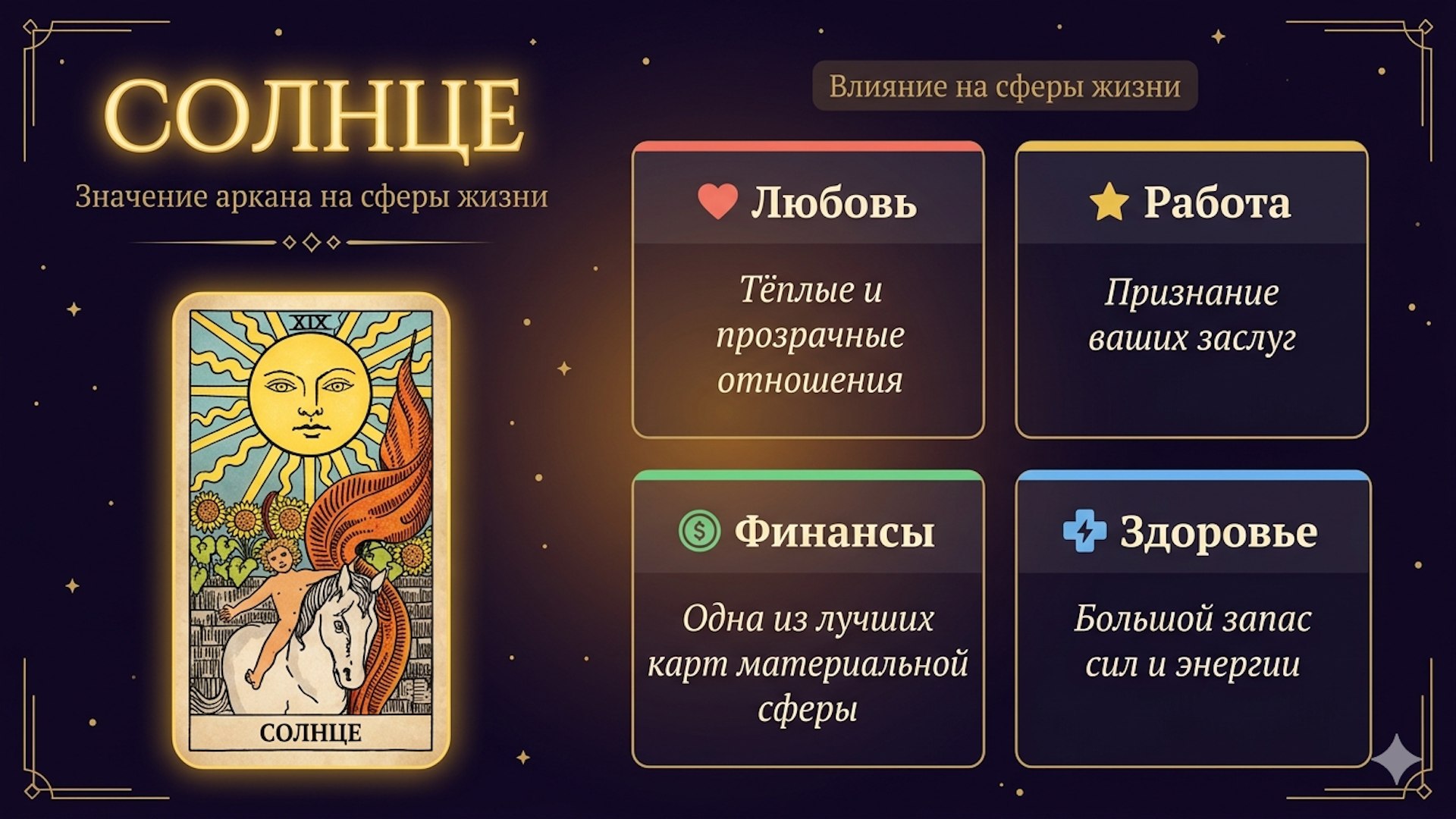 Вика Студеникина | Школа Таро