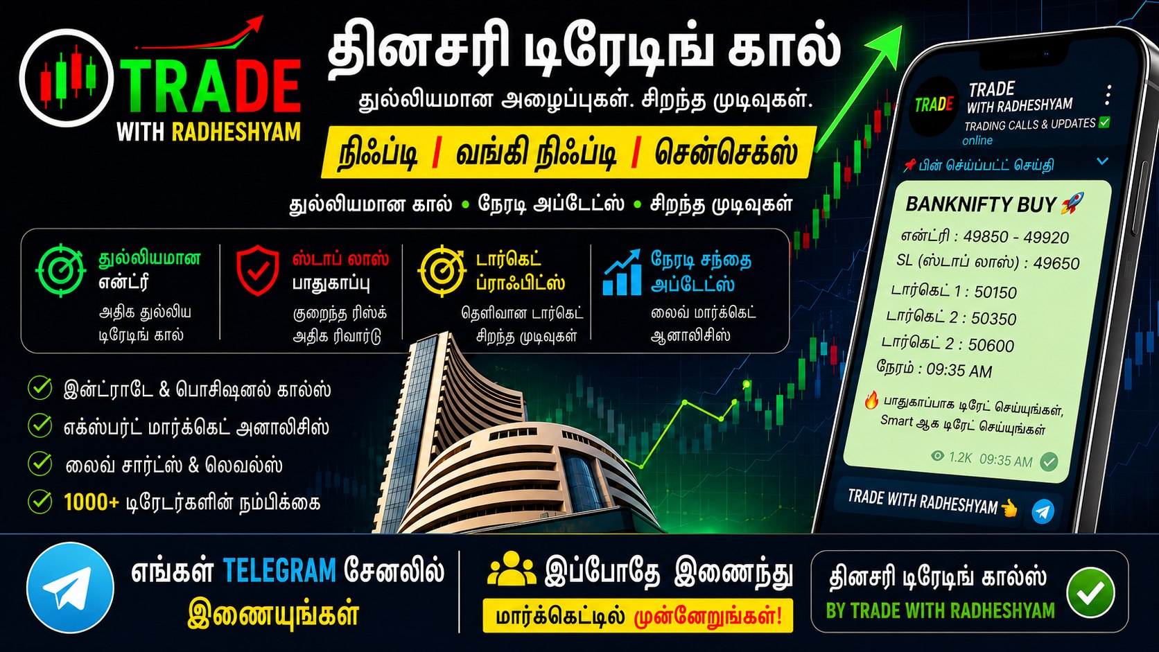 Trade With Radheshyam