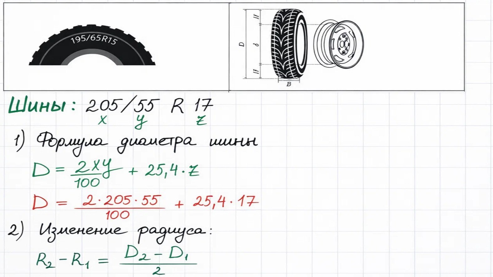 Математика в Умскул | подготовка к ОГЭ и ЕГЭ