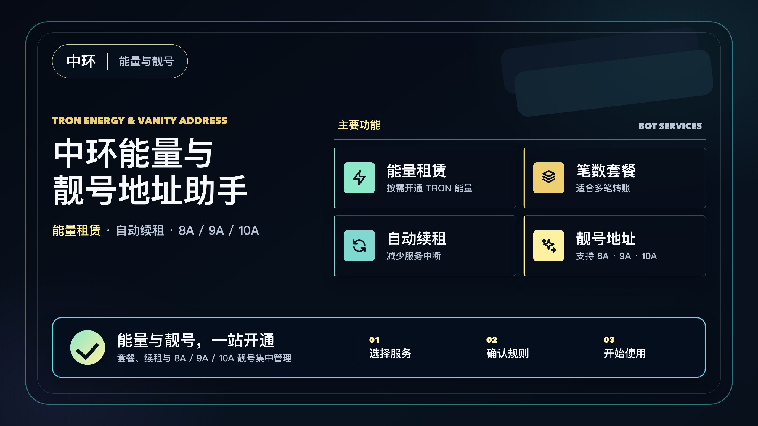 「 中环 」能量机器人丨Energy Bot
