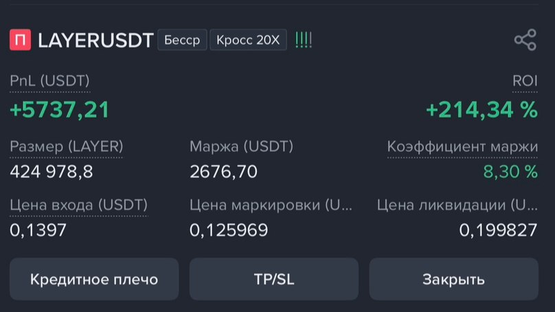 Трейдинг Бот | Сигналы