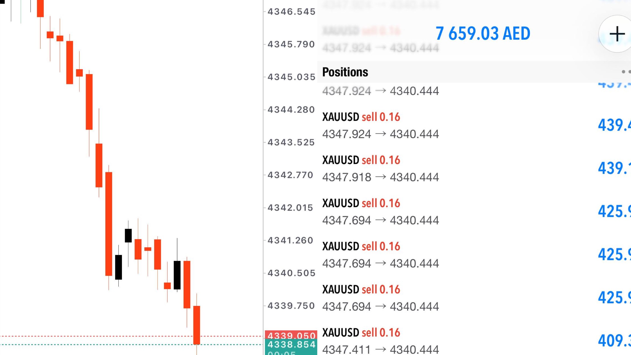 168FX Dubai Signals 🇦🇪