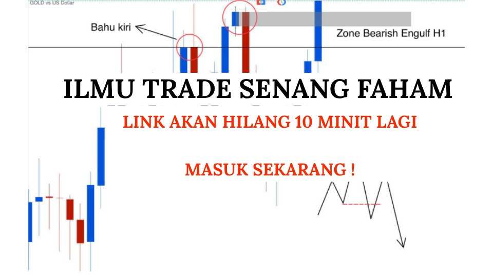 Along Gold Scalper
