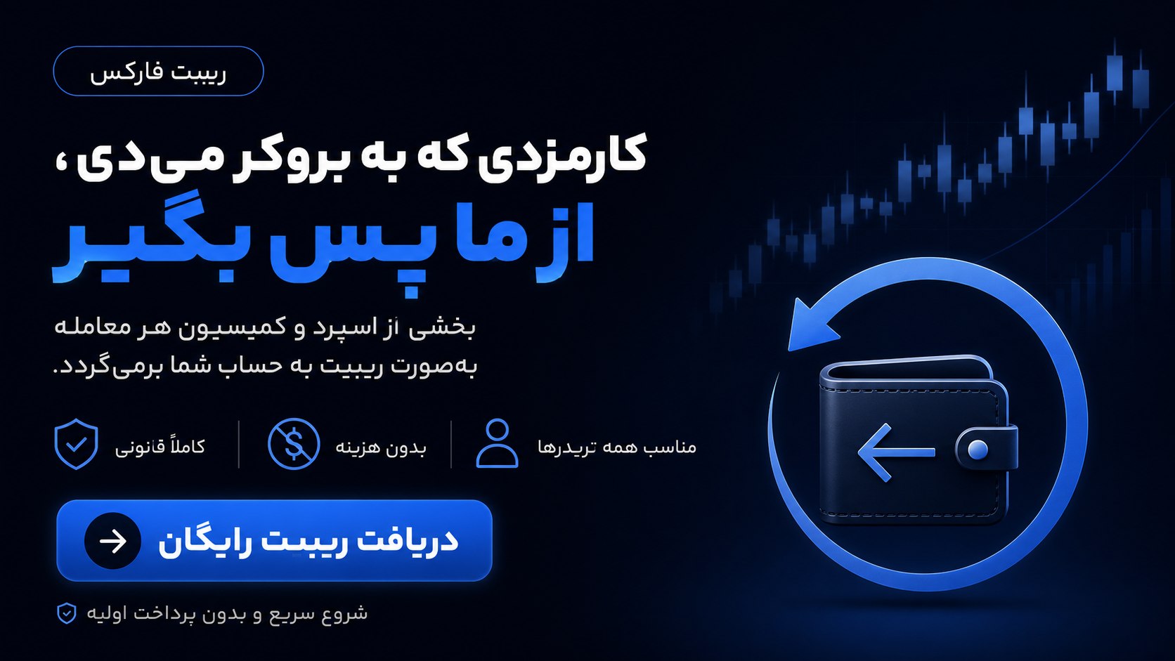 @iranrebate_support