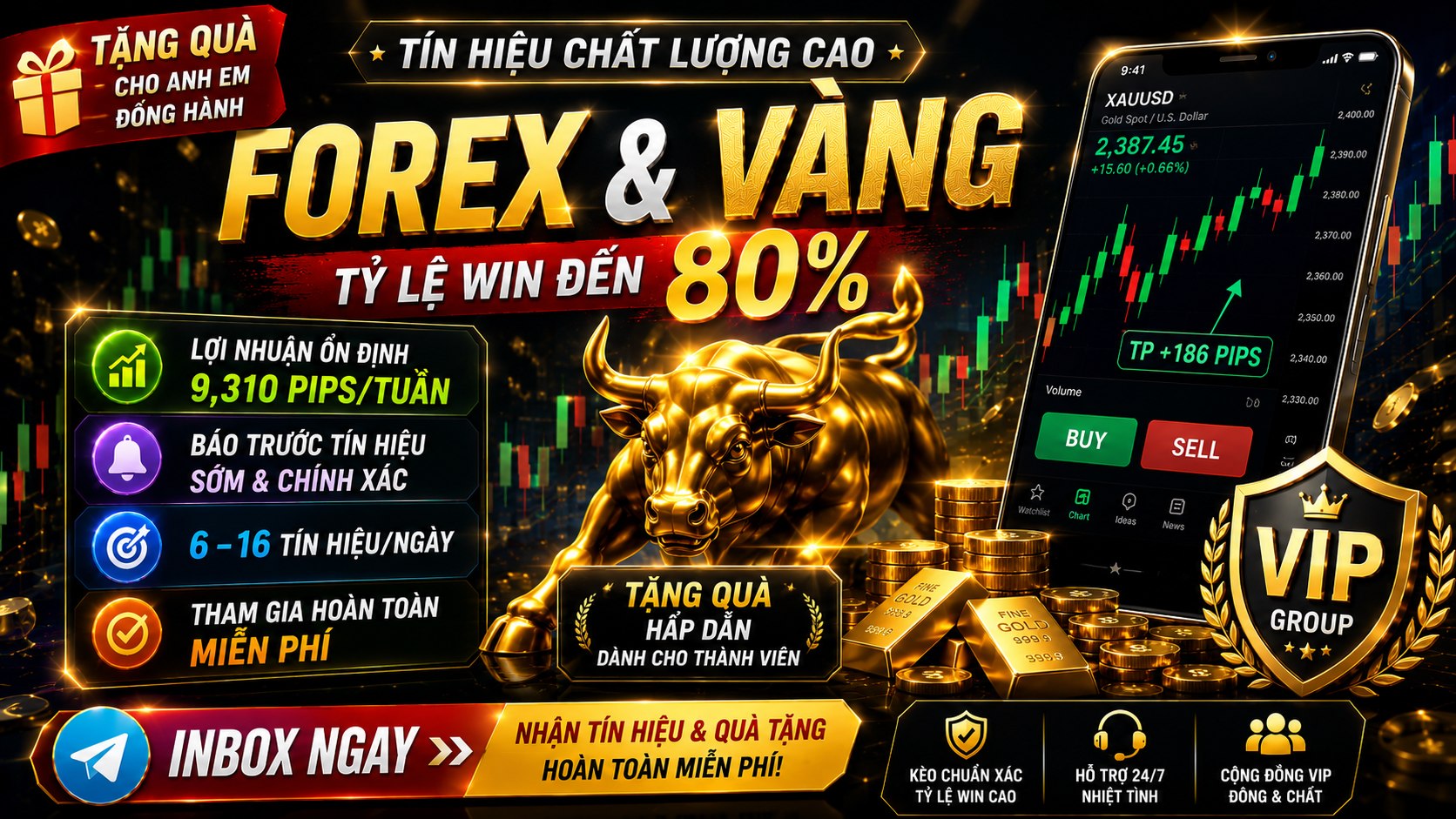 Gold Scalping HTP 🇻🇳