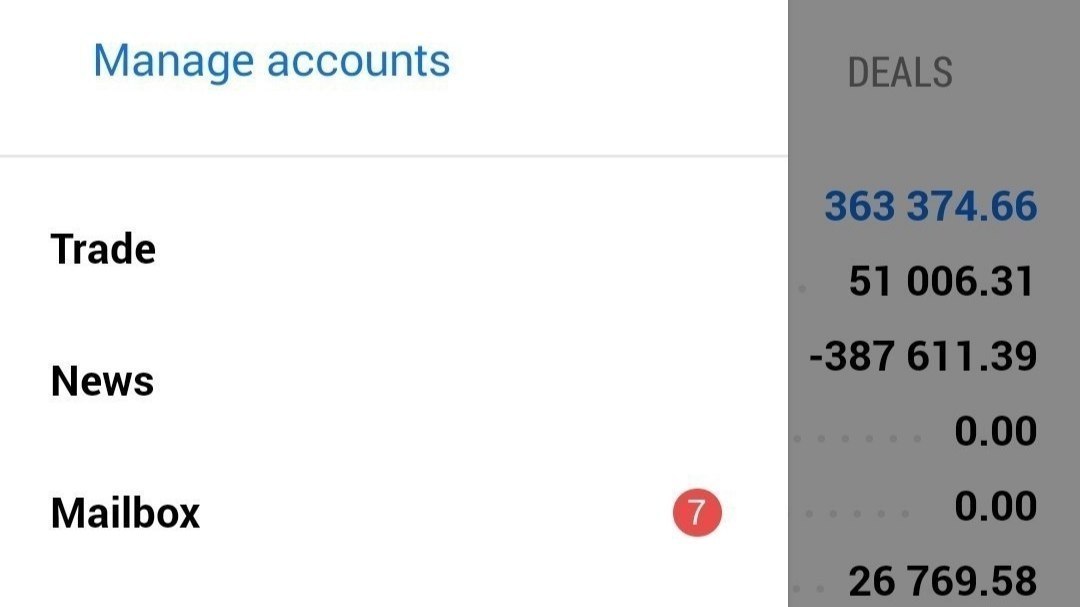 إشارات تداول الذهب في سوق الفوركس