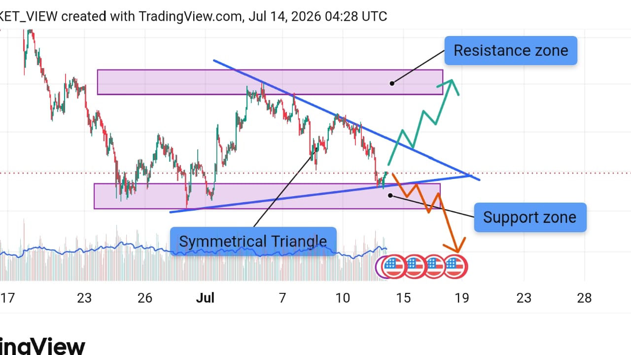 ALPHA UK TRADERS ๐ฌ๐ง