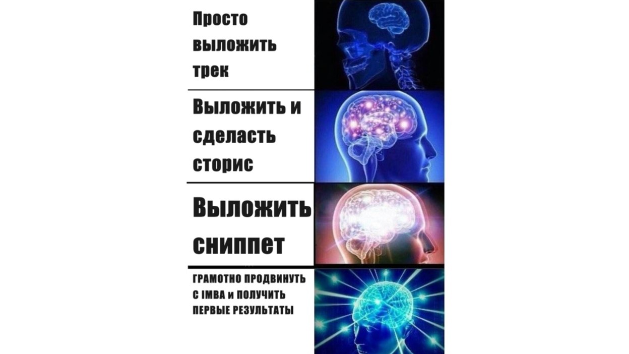 Агентство IMBA