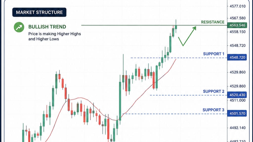 VIP TRADING