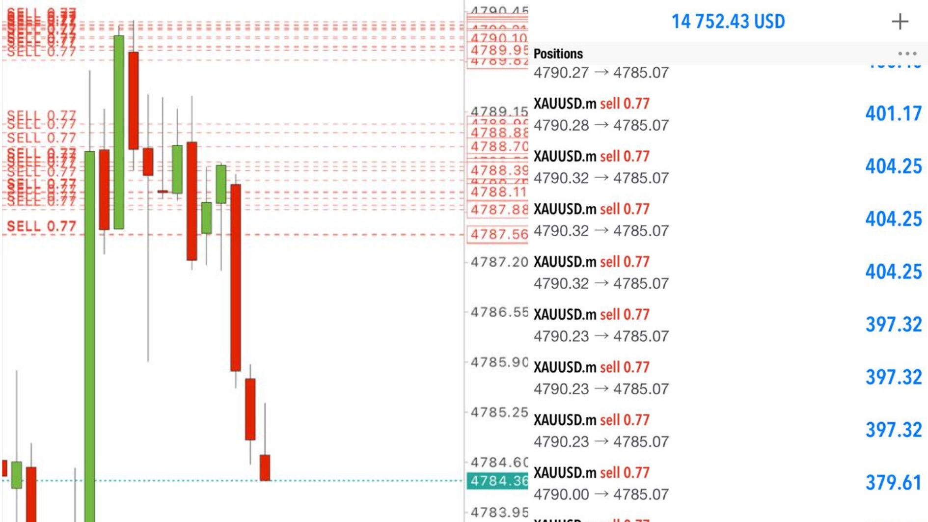 Abdul Scalping Gold 🇦🇪🐪