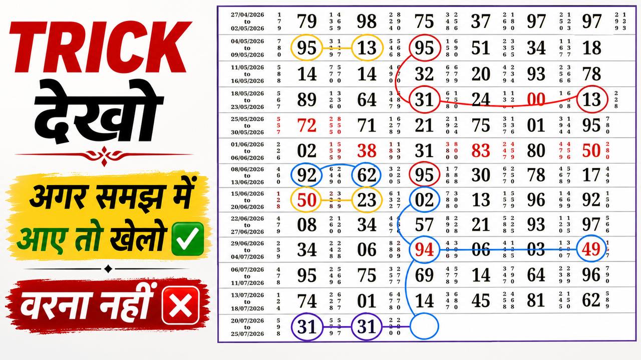 SARA 777MATKA