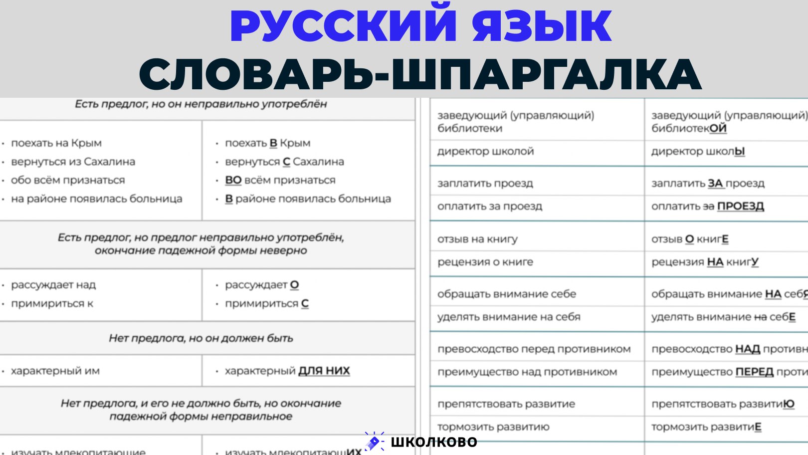 Таня Коваль. ЕГЭ по русскому языку