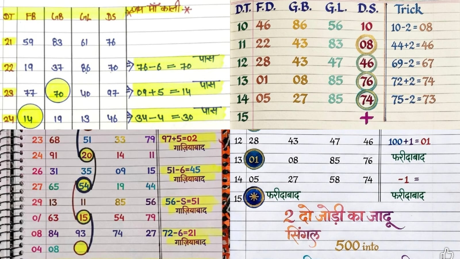 सूर्या भाई ( सट्टा किंग )