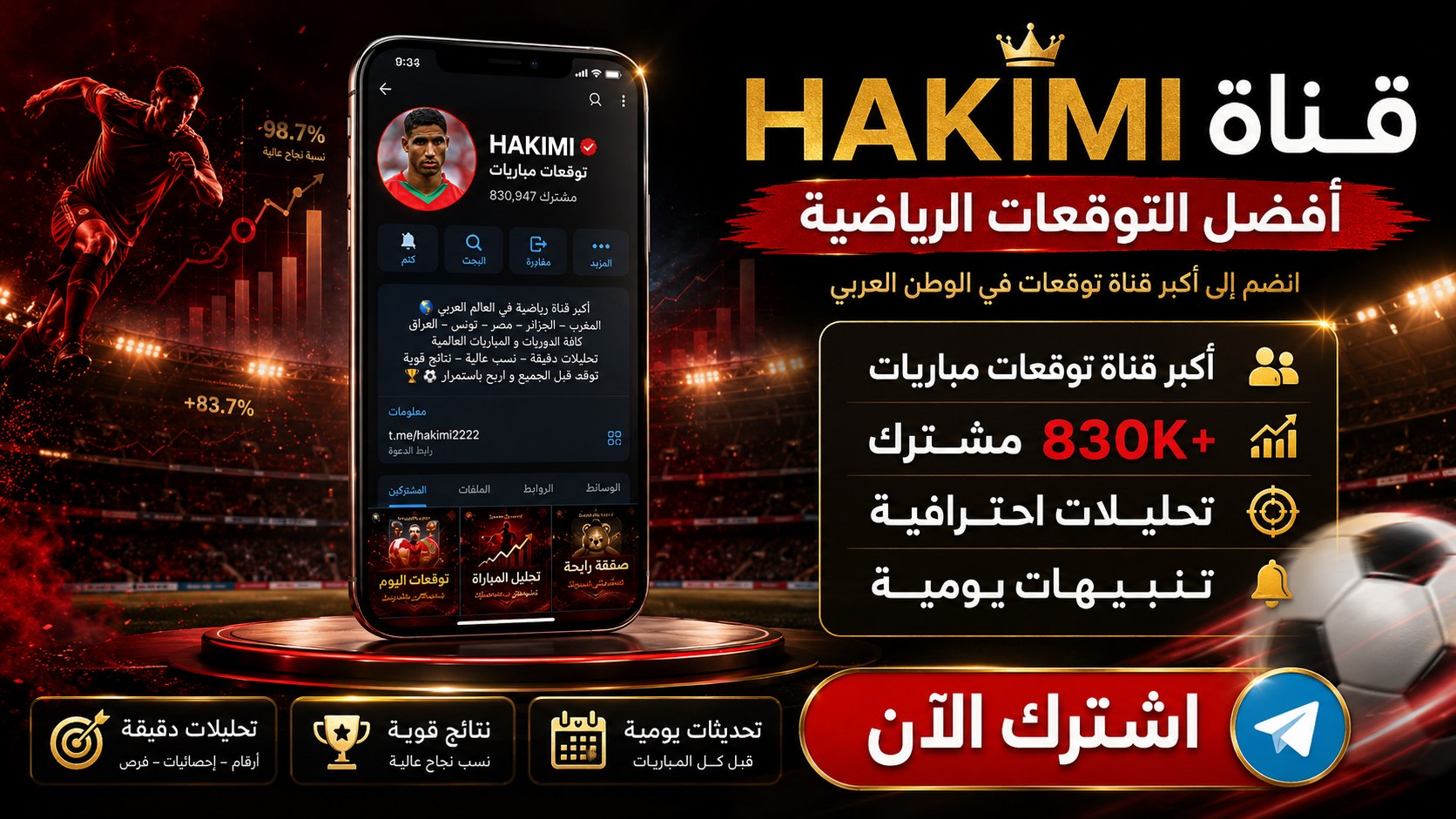توقعات مباريات - 𝗛𝗔𝗞𝗜𝗠𝗜