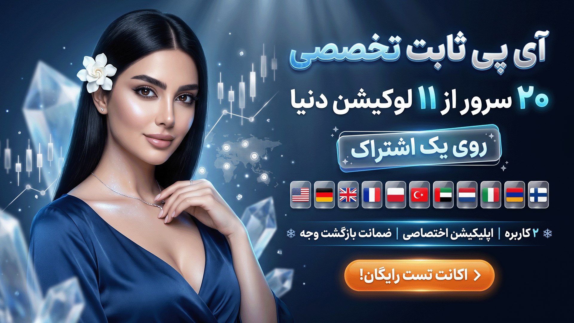 ربات آی پی ثابت کاور تریدر | CoverTrader